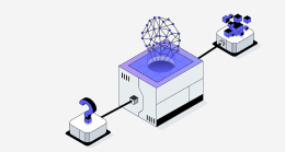 Kubernetes Migration