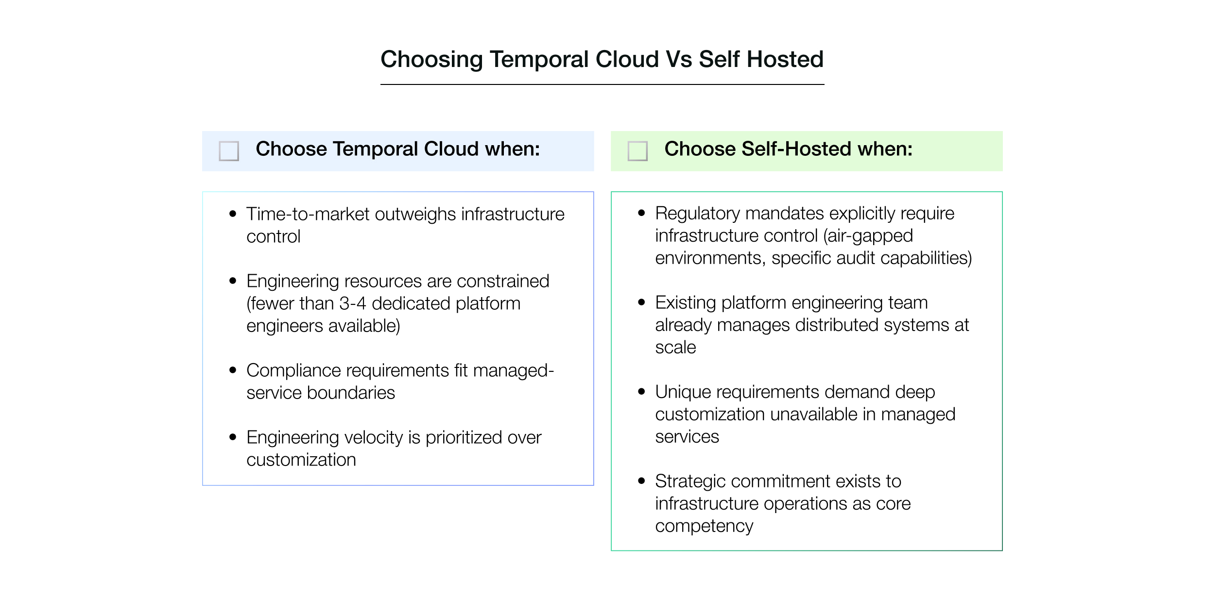 Whitepaper inside slide 1