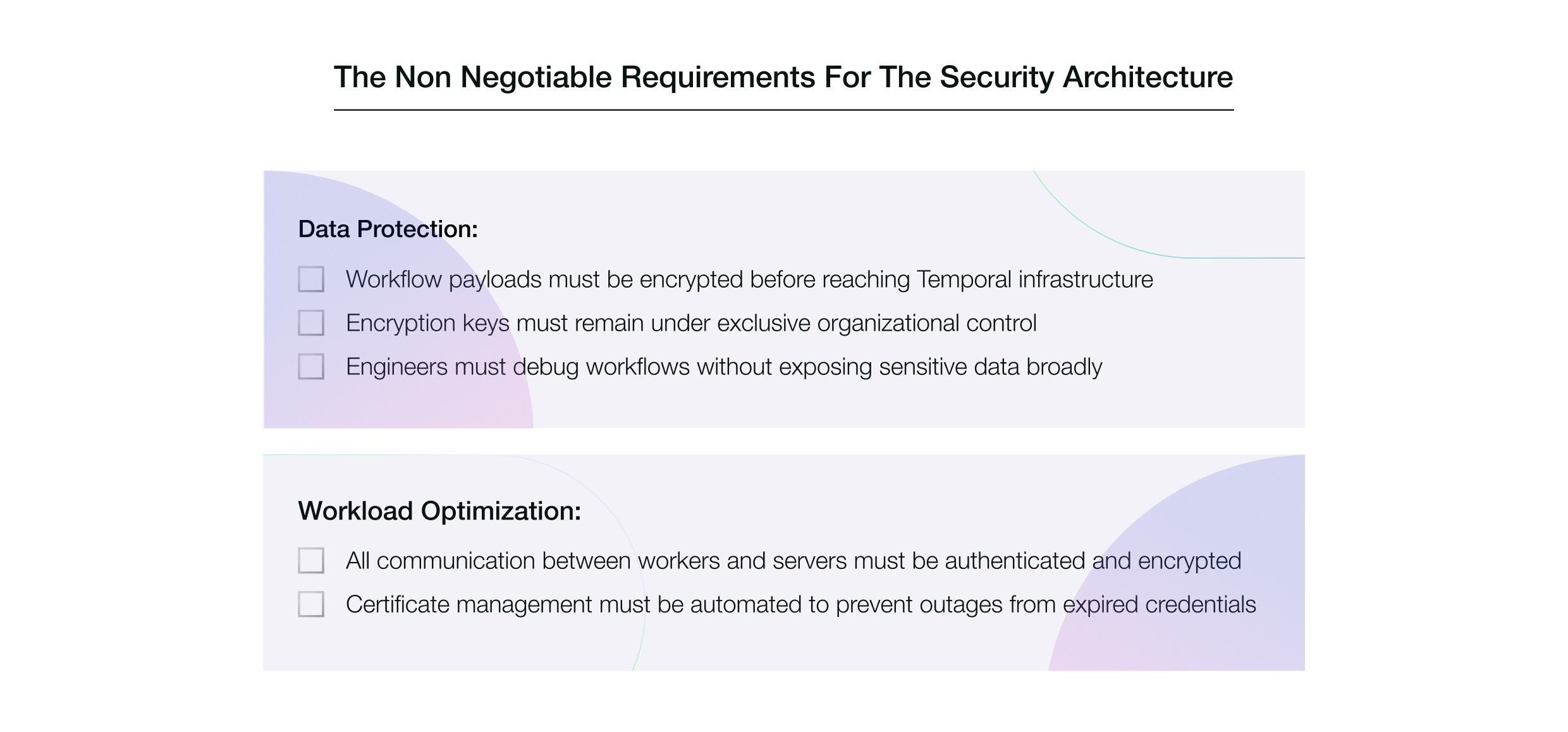 Whitepaper inside slide 2