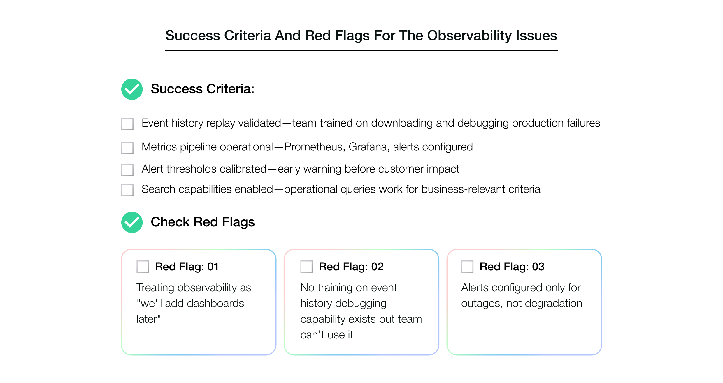 Whitepaper inside slide 3