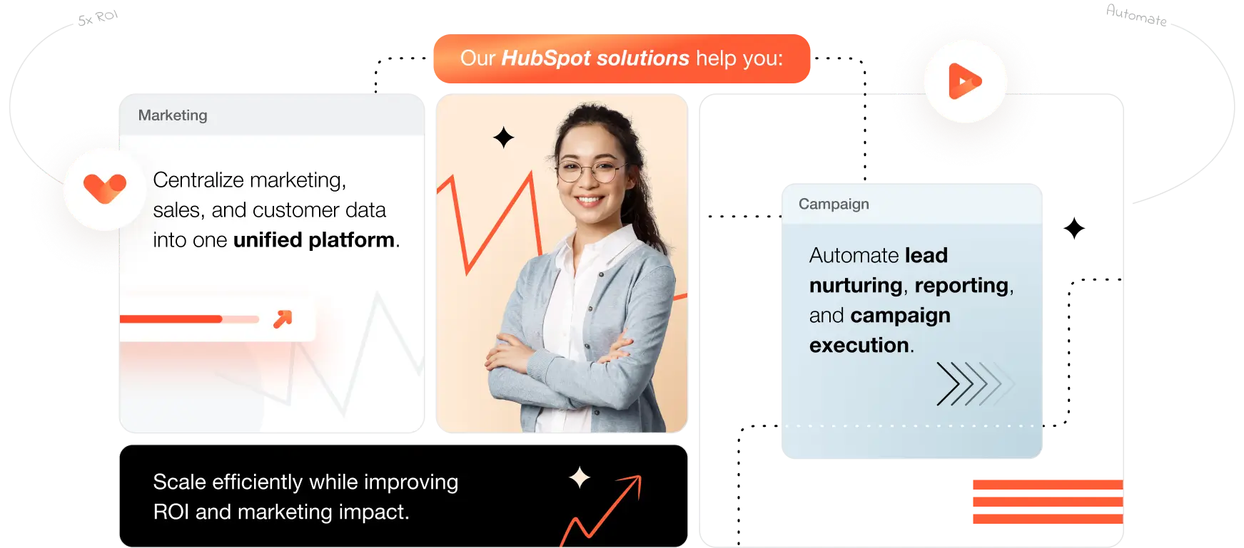 Hubspot Hero Image