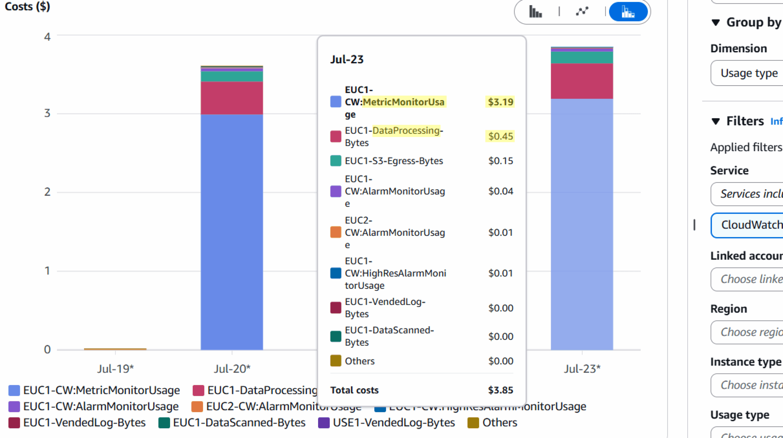 Evidence #1: A Fundamental Shift in Billing Architecture